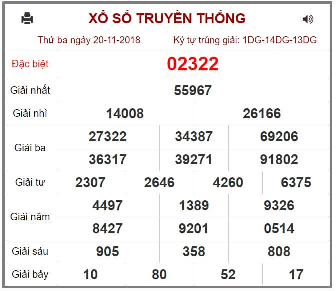 cc3a1ch-c491c3a1nh-lc3b4-c491e1bb81-de1bb85-trc3bang-3-1 Cách tính lô theo ngày - Hiệu quả nhất khi đánh lô đề miền bắc